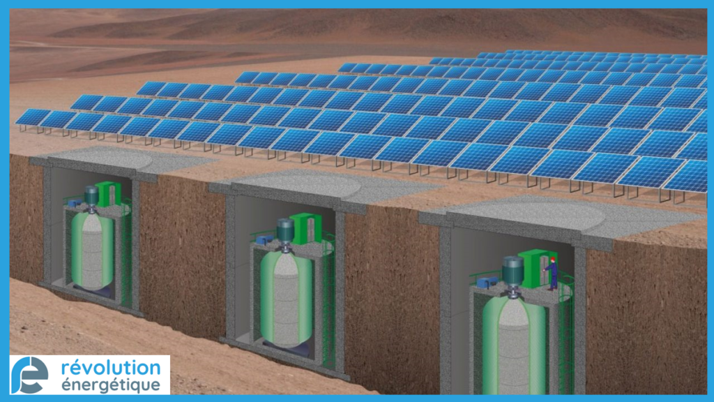 Nouveaux systèmes de stockage d'électricité